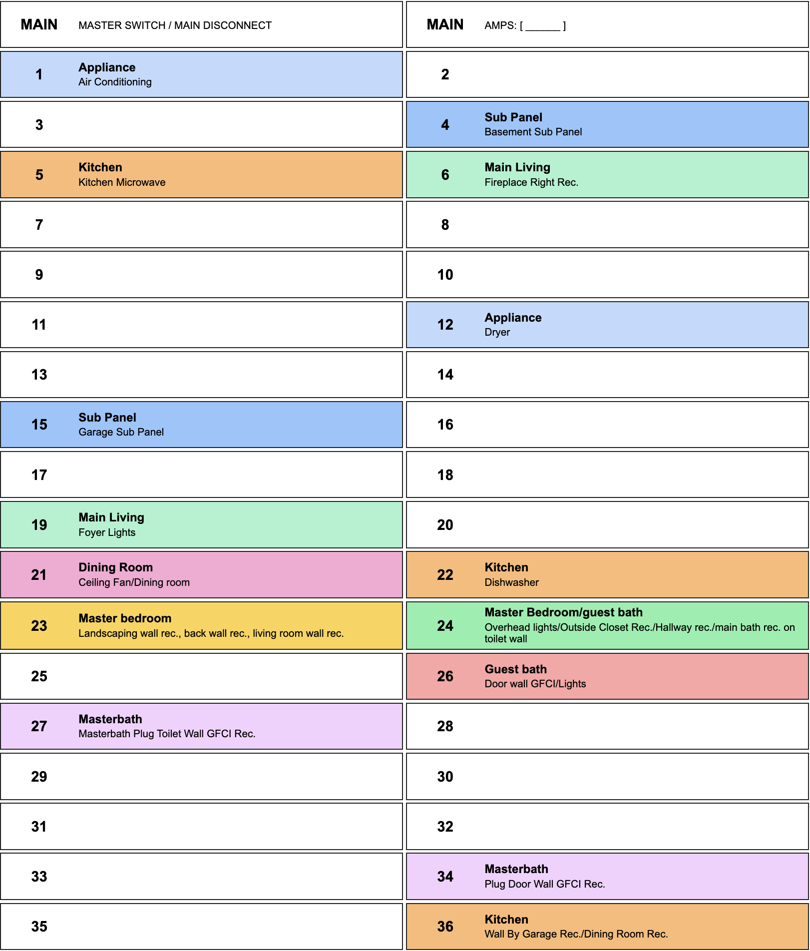 Breaker labels example sheet preview